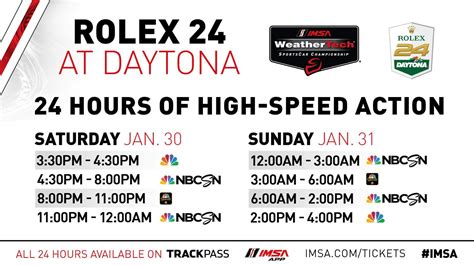 rolex 24 2015 tv channel|Rolex 24 at daytona schedule.